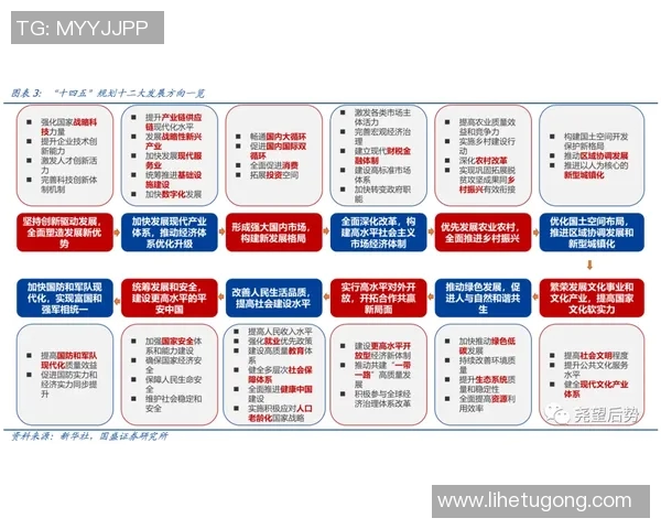独家解析BLG战术布局与对手策略的深度对比分析